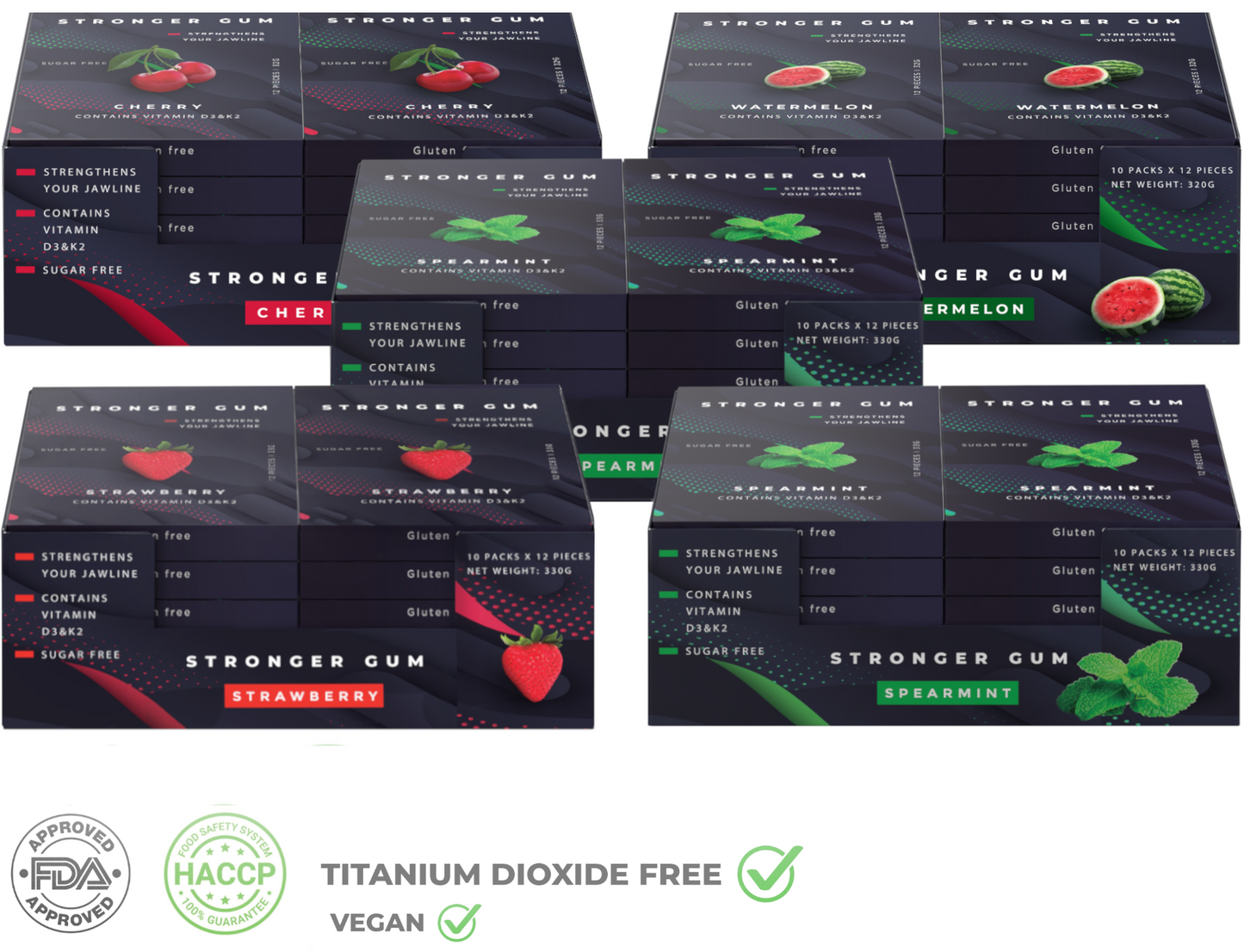 Stronger Gum for developing a strong Jawline. The most effective jaw exerciser for developing aesthetic facial features. Stronger Gum is the leading brand in jawline chewing gum.