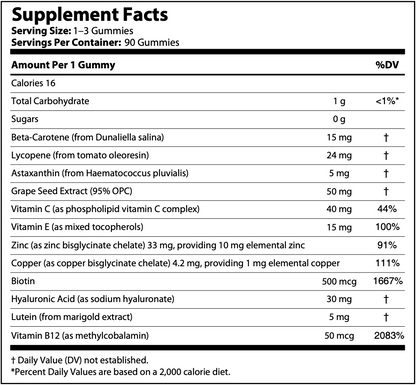 Full Nutrition System: Skin Glow - Multivitamin + Minerals, 90 Gummies